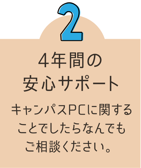 4年間の 安心サポート